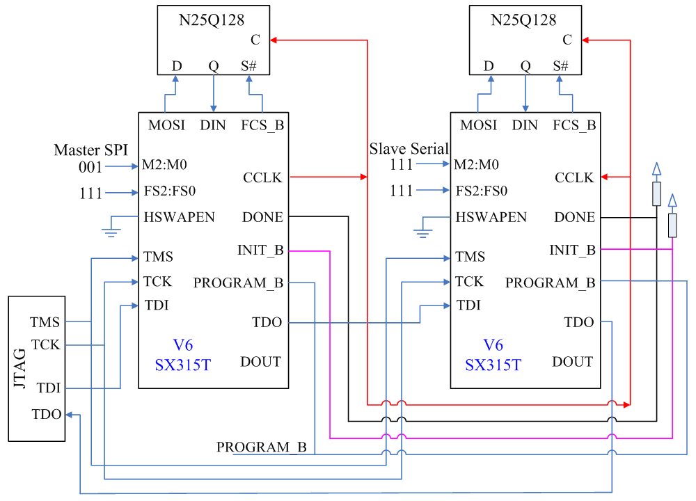 spi serial flash programmer schematic diagrams